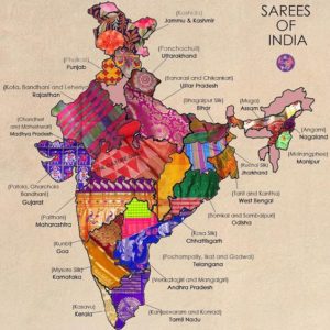 Handloom Sarees of India